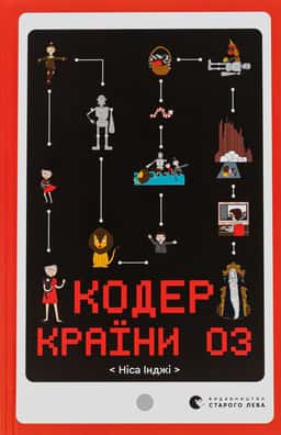 Кодер країни ОЗ — Ніса Інджі