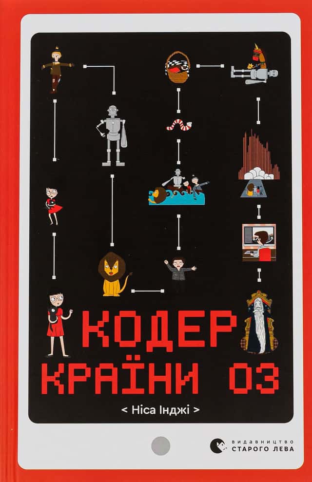 Кодер країни ОЗ — Ніса Інджі