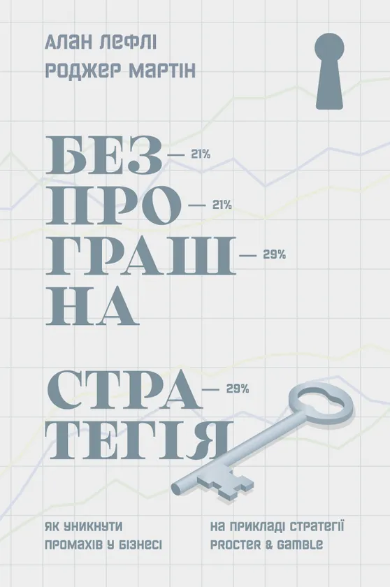 Безпрограшна стратегія. Як уникнути промахів у бізнесі — Алан Лефлі, Роджер Мартін